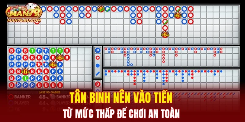 Tân binh nên vào tiền từ mức thấp để chơi an toàn