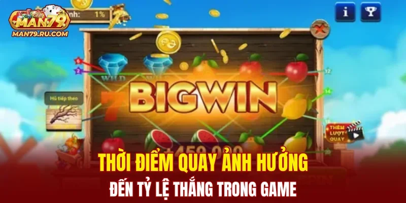 Thời điểm quay ảnh hưởng đến tỷ lệ thắng trong game